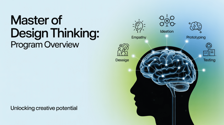 Master of Design Thinking